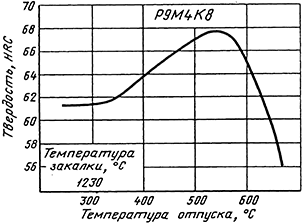 рисунок26